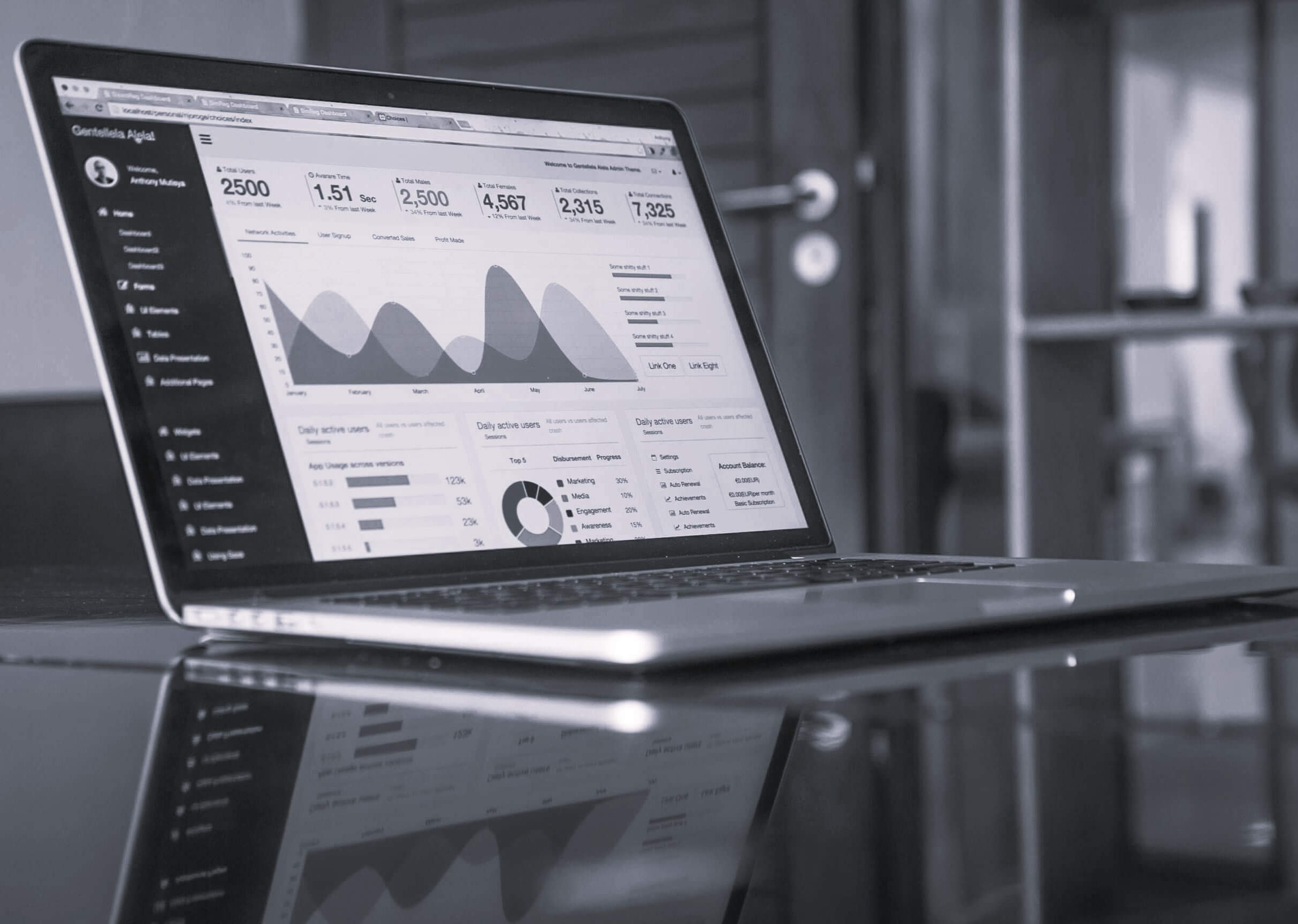 analytics dashboard on a laptop screen