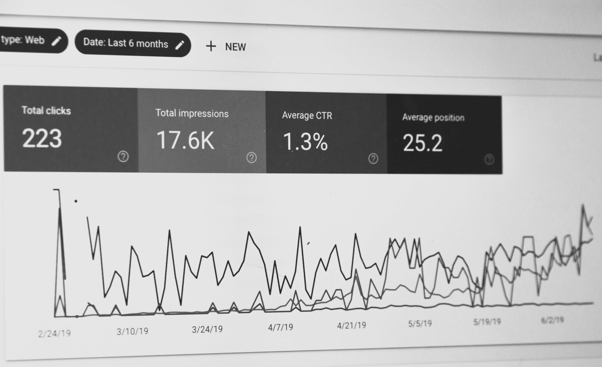 google ads dashboard on computer